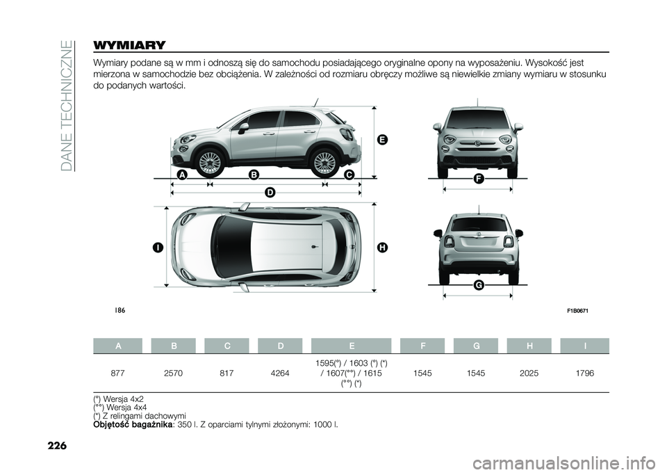 FIAT 500X 2020  Instrukcja obsługi (in Polish) ��E�A�:�9��?�9�.�S�:�G�.�*�:�9
���	�����
�
� �%��
���� ������	 �� � �
�
 � ������� ��� �� ���
���$��� �����������	�� ����������	 ����