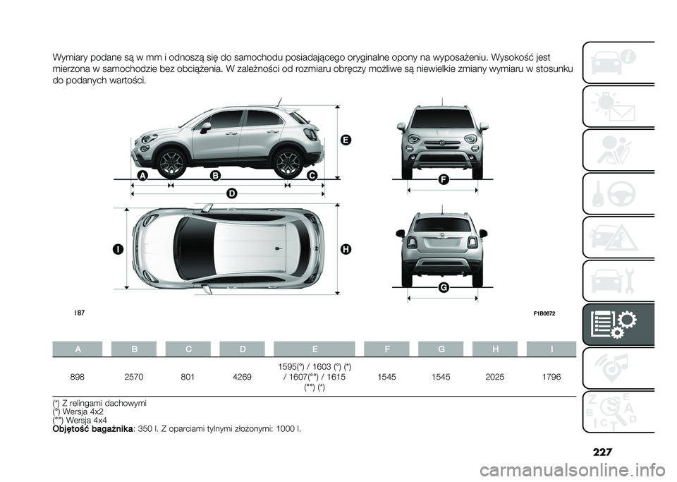 FIAT 500X 2020  Instrukcja obsługi (in Polish) ���

�%��
���� ������	 �� � �
�
 � ������� ��� �� ���
���$��� �����������	�� ����������	 ����� �� ��������	���� �%����
��