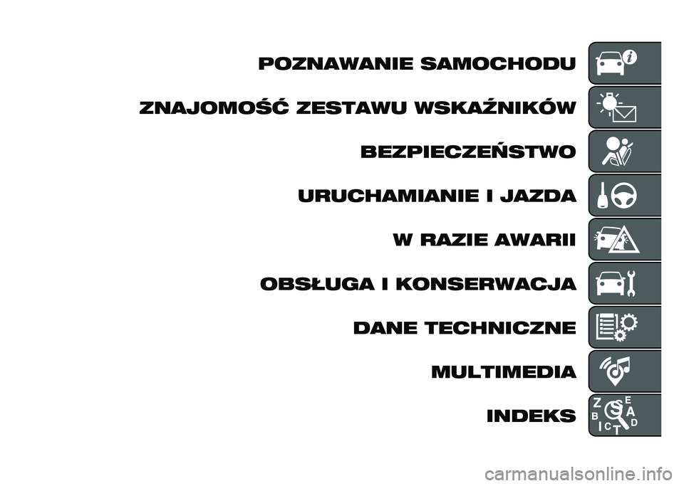 FIAT 500X 2020  Instrukcja obsługi (in Polish) �	����
��
��� ��
�������
���
������ �����
�� ����
������ ����	����������
��
����
���
��� � ��
���
 � �
�
��� �
��
�
��
�����