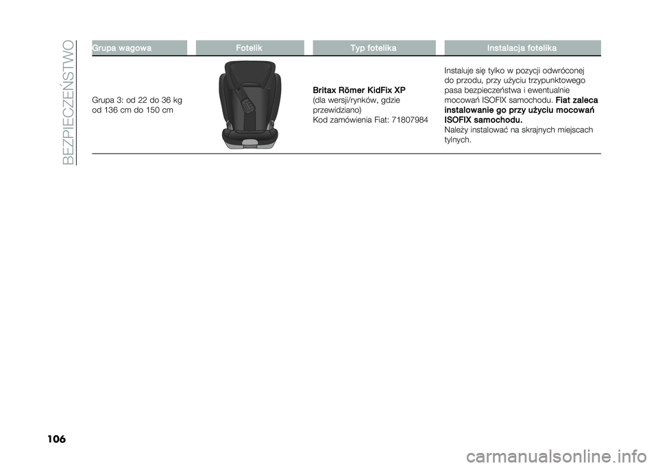 FIAT 500X 2021  Instrukcja obsługi (in Polish) ��R�9�*�!�G�9�.�*�9�]�=�?�%�
���	 �C� ��� � ���� � �����!�� �5�� �#����!�� � ������!��� � �#����!�� �
�/���� �N�4 �� �;�; �� �N�Q �
�
�� �H�N�Q �