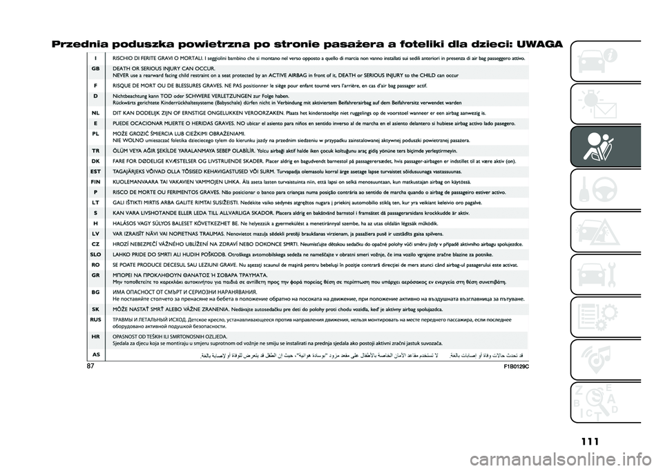 FIAT 500X 2021  Instrukcja obsługi (in Polish) ���
�	�,�4�*�E�3�.�7 �0�&�E�<�1�4�=�7 �0�&�(�.�*�2�,�4�3�7 �0�& �1�2�,�&�3�.�* �0�7�1�7�K�*�,�7 �7 �G�&�2�*��.�=�. �E��7 �E�4�.�*�/�.�L ���
� �
�	�
��M�E��M�H�S�1   
