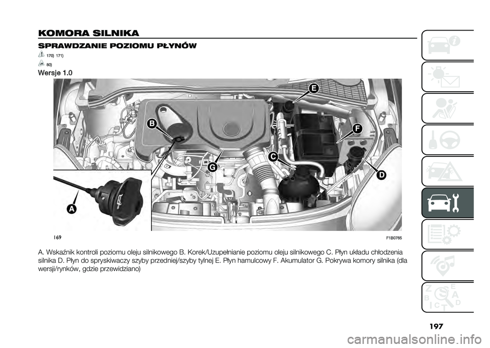 FIAT 500X 2021  Instrukcja obsługi (in Polish) ���

�����
�
 �������
 ��	�
�
����
��� �	������ �	�����
�M�N��$ �M�N�M�$
�P��$
��� �� � �M�� ���

��M�E��N�Q�
�A� �%��
��1���
 �
������� ���