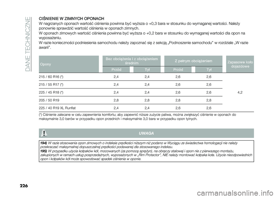 FIAT 500X 2021  Instrukcja obsługi (in Polish) ��E�A�:�9��?�9�.�S�:�G�.�*�:�9
���	�1��?�6��.�6��. � �A��<�6�>�1�; �4�	�4�6�2�1�;
�% ����������$ �������$ �������  ������	��� ������� ���  ������ �