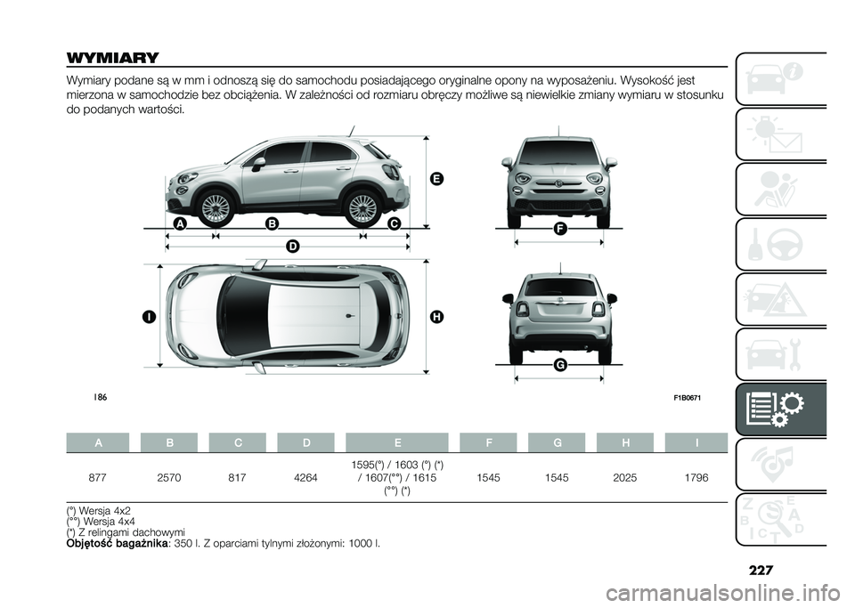 FIAT 500X 2021  Instrukcja obsługi (in Polish) ���

�����
�
� �%��
���� ������	 �� � �
�
 � ������� ��� �� ���
���$��� �����������	�� ����������	 ����� �� ��������	����