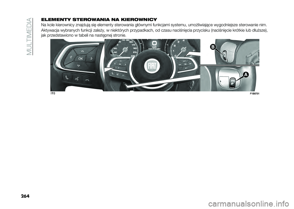 FIAT 500X 2021  Instrukcja obsługi (in Polish) ��C�-�6�?�G�C�9�E�G�A
��	��������� ����
���
���
 ��
 ����
������
�:� �
���	 �
��	������� �������� ��� �	��	�
�	��� ���	������� ��#���