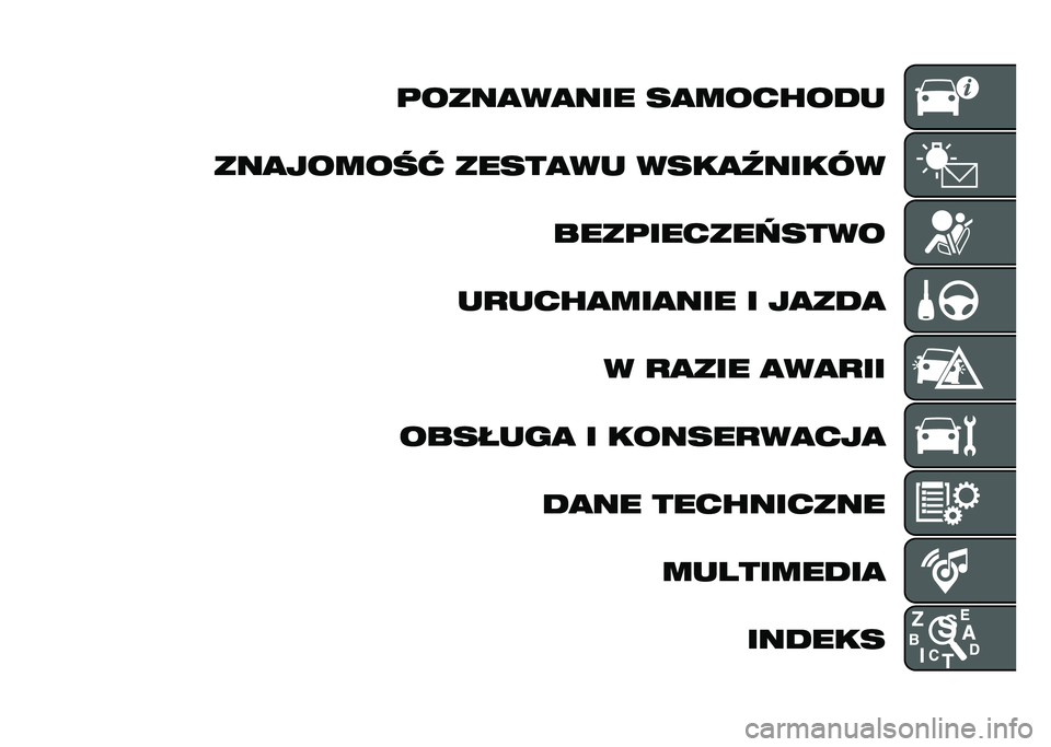 FIAT 500X 2021  Instrukcja obsługi (in Polish) �	����
��
��� ��
�������
���
������ �����
�� ����
������ ����	����������
��
����
���
��� � ��
���
 � �
�
��� �
��
�
��
�����