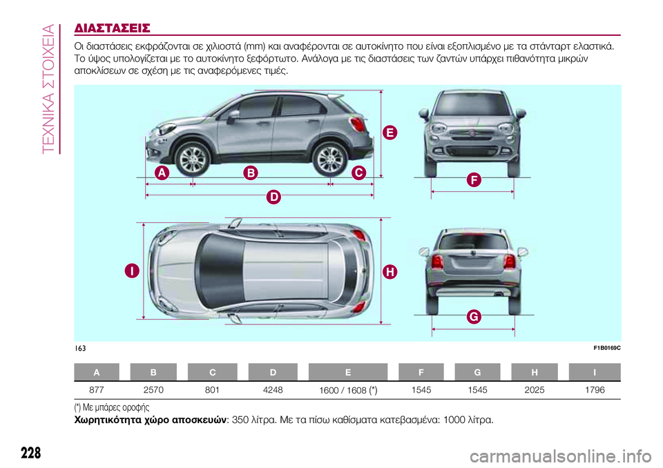 FIAT 500X 2017 ΒΙΒΛΙΟ ΧΡΗΣΗΣ ΚΑΙ ΣΥΝΤΗΡΗΣΗΣ (in Greek) ΔΙΑΣΤΑΣΕΙΣ
Οι διαστάσεις εκφράζονται σε χιλιοστά (mm) και αναφέρονται σε αυτοκίνητο που είναι εξοπλισμένο με FIAT 500X 2017 ΒΙΒΛΙΟ ΧΡΗΣΗΣ ΚΑΙ ΣΥΝΤΗΡΗΣΗΣ (in Greek) ΔΙΑΣΤΑΣΕΙΣ
Οι διαστάσεις εκφράζονται σε χιλιοστά (mm) και αναφέρονται σε αυτοκίνητο που είναι εξοπλισμένο με