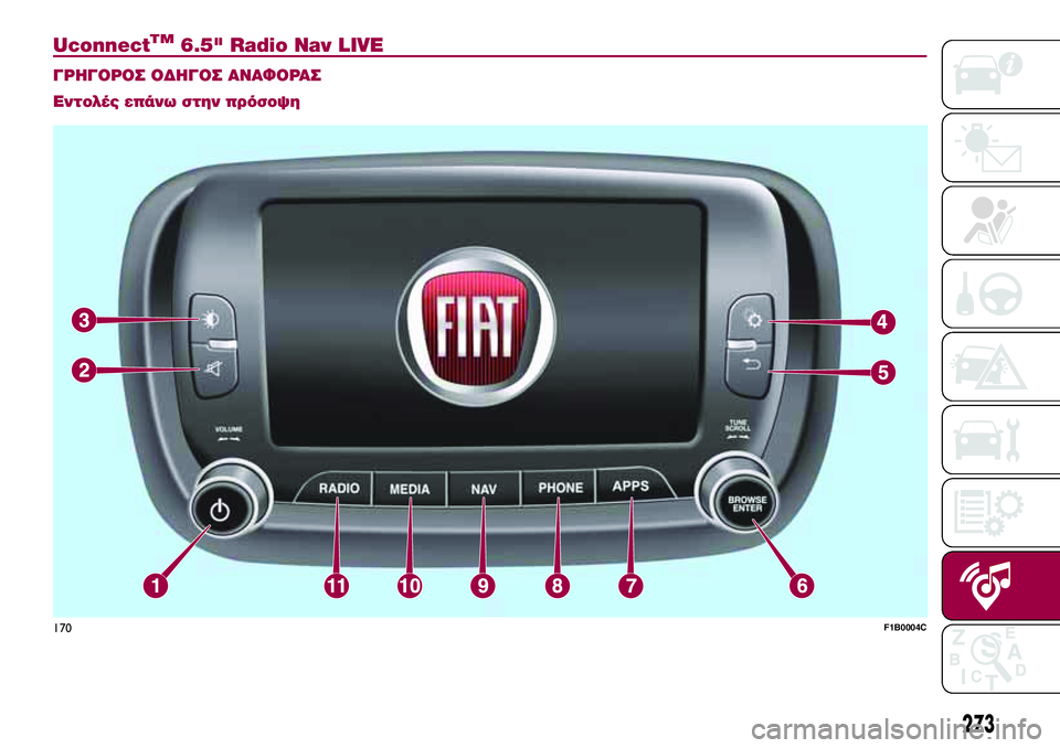 FIAT 500X 2017 ΒΙΒΛΙΟ ΧΡΗΣΗΣ ΚΑΙ ΣΥΝΤΗΡΗΣΗΣ (in Greek) UconnectTM6.5" Radio Nav LIVE.
ΓΡΗΓΟΡΟΣ ΟΔΗΓΟΣ ΑΝΑΦΟΡΑΣ
Εντολές επάνω στην πρόσοψη
170F1B0004C
273 FIAT 500X 2017 ΒΙΒΛΙΟ ΧΡΗΣΗΣ ΚΑΙ ΣΥΝΤΗΡΗΣΗΣ (in Greek) UconnectTM6.5" Radio Nav LIVE.
ΓΡΗΓΟΡΟΣ ΟΔΗΓΟΣ ΑΝΑΦΟΡΑΣ
Εντολές επάνω στην πρόσοψη
170F1B0004C
273