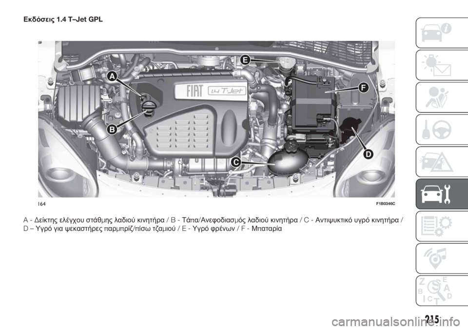 FIAT 500X 2018  ΒΙΒΛΙΟ ΧΡΗΣΗΣ ΚΑΙ ΣΥΝΤΗΡΗΣΗΣ (in Greek) Εκδόσεις1.4 T–Jet GPL
A-Δείκτης ελέγχου στάθμης λαδιού κινητήρα/B-Τάπα/Ανεφοδιασμός λαδιού κινητήρα/C-Αντιψυκτικό 