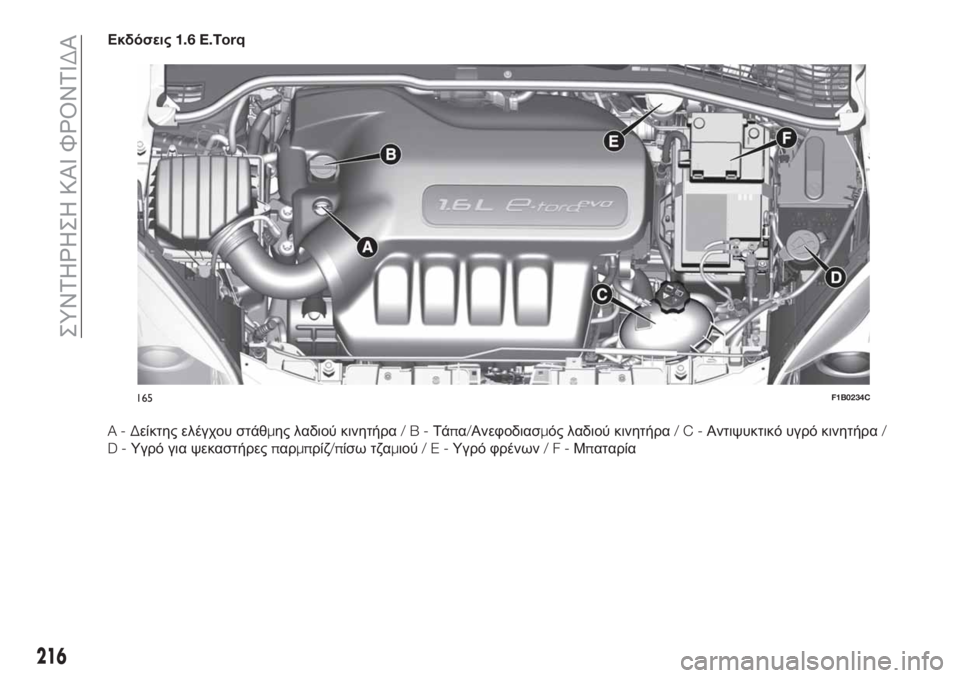 FIAT 500X 2018  ΒΙΒΛΙΟ ΧΡΗΣΗΣ ΚΑΙ ΣΥΝΤΗΡΗΣΗΣ (in Greek) Εκδόσεις1.6 E.Torq
A-Δείκτης ελέγχου στάθμης λαδιού κινητήρα/B-Τάπα/Ανεφοδιασμός λαδιού κινητήρα/C-Αντιψυκτικό υγ