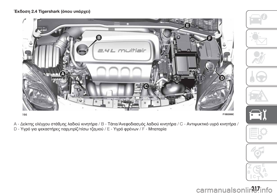 FIAT 500X 2018  ΒΙΒΛΙΟ ΧΡΗΣΗΣ ΚΑΙ ΣΥΝΤΗΡΗΣΗΣ (in Greek) Έκδοση2.4 Tigershark (όπου υπάρχει)
A-Δείκτης ελέγχου στάθμης λαδιού κινητήρα/B-Τάπα/Ανεφοδιασμός λαδιού κινητήρα/C-Α