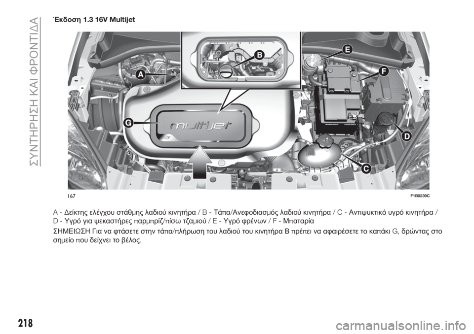 FIAT 500X 2018  ΒΙΒΛΙΟ ΧΡΗΣΗΣ ΚΑΙ ΣΥΝΤΗΡΗΣΗΣ (in Greek) Έκδοση1.3 16V Multijet
A-Δείκτης ελέγχου στάθμης λαδιού κινητήρα/B-Τάπα/Ανεφοδιασμός λαδιού κινητήρα/C-Αντιψυκτικό υ
