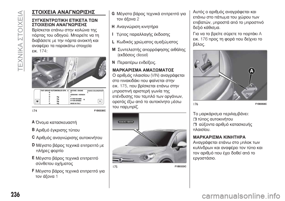 FIAT 500X 2018 ΒΙΒΛΙΟ ΧΡΗΣΗΣ ΚΑΙ ΣΥΝΤΗΡΗΣΗΣ (in Greek) ΣΤΟΙΧΕΙΑ ΑΝΑΓΝΩΡΙΣΗΣ
ΣΥΓΚΕΝΤΡΩΤΙΚΗ ΕΤΙΚΕΤΑ ΤΩΝ
ΣΤΟΙΧΕΙΩΝ ΑΝΑΓΝΩΡΙΣΗΣ
Βρίσκεται επάνω στην κολώνα της
πόρτα FIAT 500X 2018 ΒΙΒΛΙΟ ΧΡΗΣΗΣ ΚΑΙ ΣΥΝΤΗΡΗΣΗΣ (in Greek) ΣΤΟΙΧΕΙΑ ΑΝΑΓΝΩΡΙΣΗΣ
ΣΥΓΚΕΝΤΡΩΤΙΚΗ ΕΤΙΚΕΤΑ ΤΩΝ
ΣΤΟΙΧΕΙΩΝ ΑΝΑΓΝΩΡΙΣΗΣ
Βρίσκεται επάνω στην κολώνα της
πόρτα