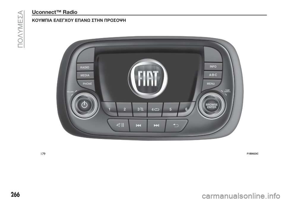 FIAT 500X 2018  ΒΙΒΛΙΟ ΧΡΗΣΗΣ ΚΑΙ ΣΥΝΤΗΡΗΣΗΣ (in Greek) Uconnect™ Radio
ΚΟΥΜΠΙΑ ΕΛΕΓΧΟΥ ΕΠΑΝΩΣΤΗΝ ΠΡΟΣΟΨΗ
179F1B0623C
266
ΠΟΛΥΜΕΣΑ 