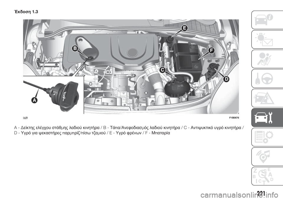 FIAT 500X 2019  ΒΙΒΛΙΟ ΧΡΗΣΗΣ ΚΑΙ ΣΥΝΤΗΡΗΣΗΣ (in Greek) Έκδοση1.3
A-Δείκτης ελέγχου στάθμης λαδιού κινητήρα/B-Τάπα/Ανεφοδιασμός λαδιού κινητήρα/C-Αντιψυκτικό υγρό κιν