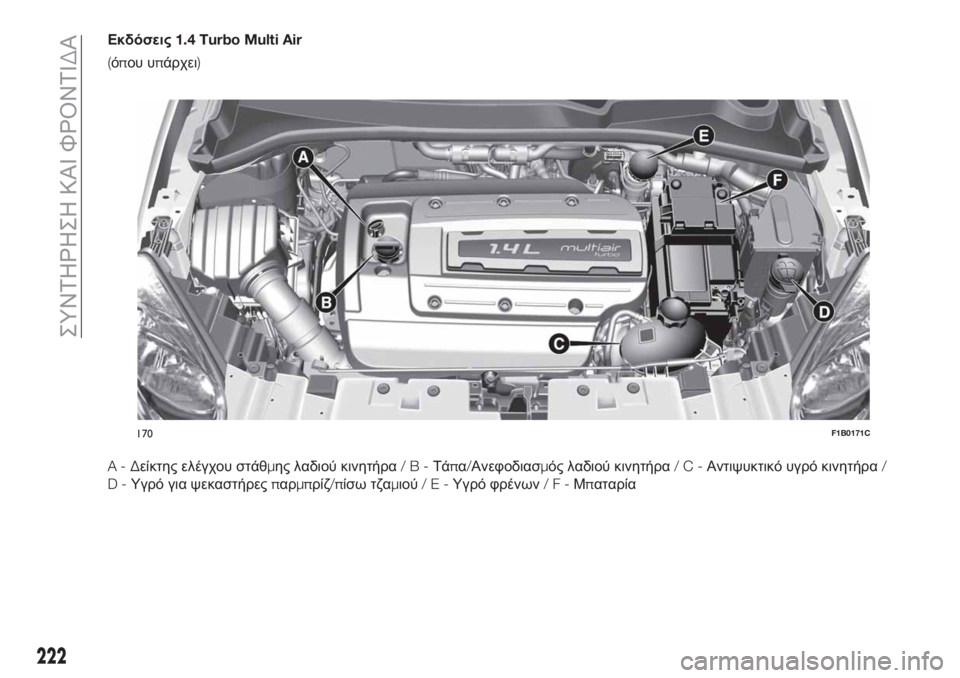 FIAT 500X 2019  ΒΙΒΛΙΟ ΧΡΗΣΗΣ ΚΑΙ ΣΥΝΤΗΡΗΣΗΣ (in Greek) Εκδόσεις1.4 Turbo Multi Air
(όπου υπάρχει)
A-Δείκτης ελέγχου στάθμης λαδιού κινητήρα/B-Τάπα/Ανεφοδιασμός λαδιού κινητή