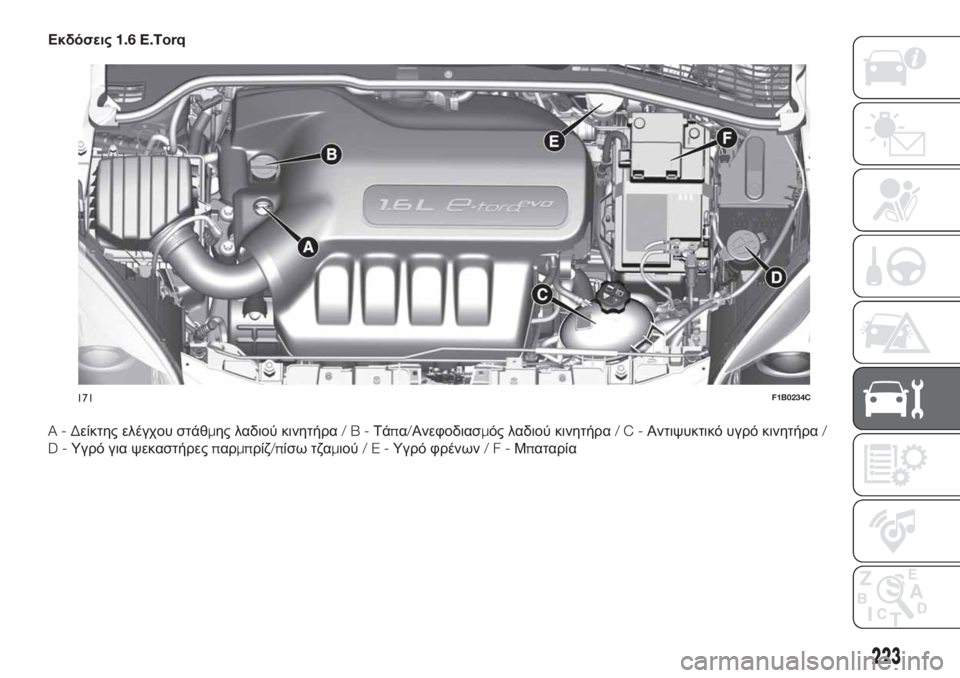 FIAT 500X 2019  ΒΙΒΛΙΟ ΧΡΗΣΗΣ ΚΑΙ ΣΥΝΤΗΡΗΣΗΣ (in Greek) Εκδόσεις1.6 E.Torq
A-Δείκτης ελέγχου στάθμης λαδιού κινητήρα/B-Τάπα/Ανεφοδιασμός λαδιού κινητήρα/C-Αντιψυκτικό υγ