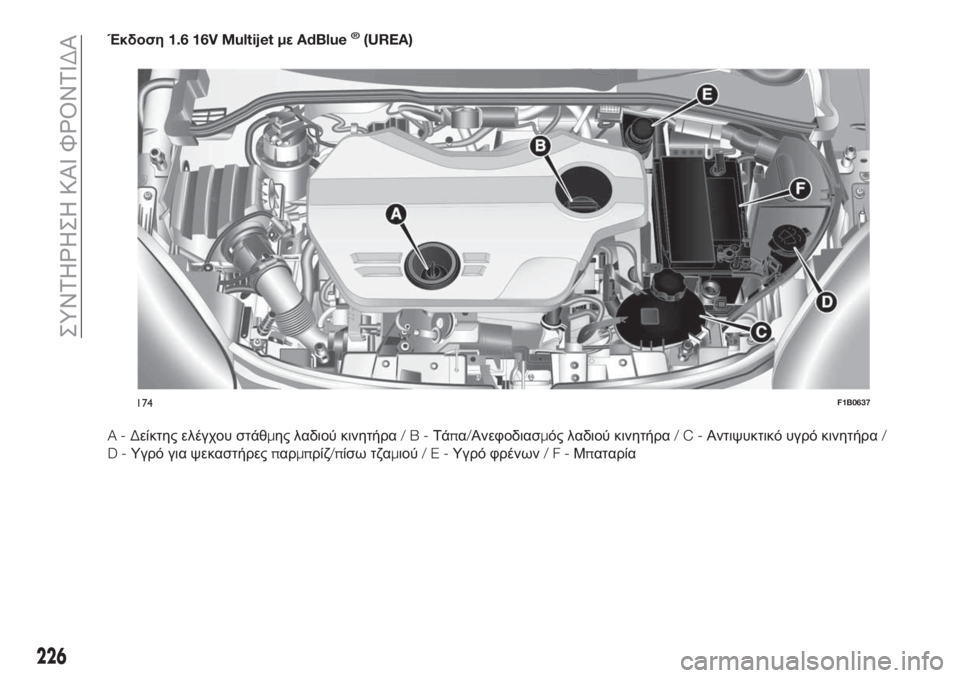 FIAT 500X 2019  ΒΙΒΛΙΟ ΧΡΗΣΗΣ ΚΑΙ ΣΥΝΤΗΡΗΣΗΣ (in Greek) Έκδοση1.6 16V Multijet μεAdBlue®(UREA)
A-Δείκτης ελέγχου στάθμης λαδιού κινητήρα/B-Τάπα/Ανεφοδιασμός λαδιού κινητήρα/C-Αντ