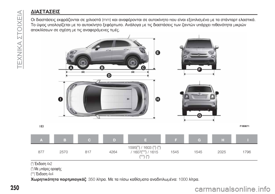 FIAT 500X 2019  ΒΙΒΛΙΟ ΧΡΗΣΗΣ ΚΑΙ ΣΥΝΤΗΡΗΣΗΣ (in Greek) ΔΙΑΣΤΑΣΕΙΣ
Οι διαστάσεις εκφράζονται σε χιλιοστά(mm)και αναφέρονται σε αυτοκίνητοπου είναι εξοπλισμένομε τα 