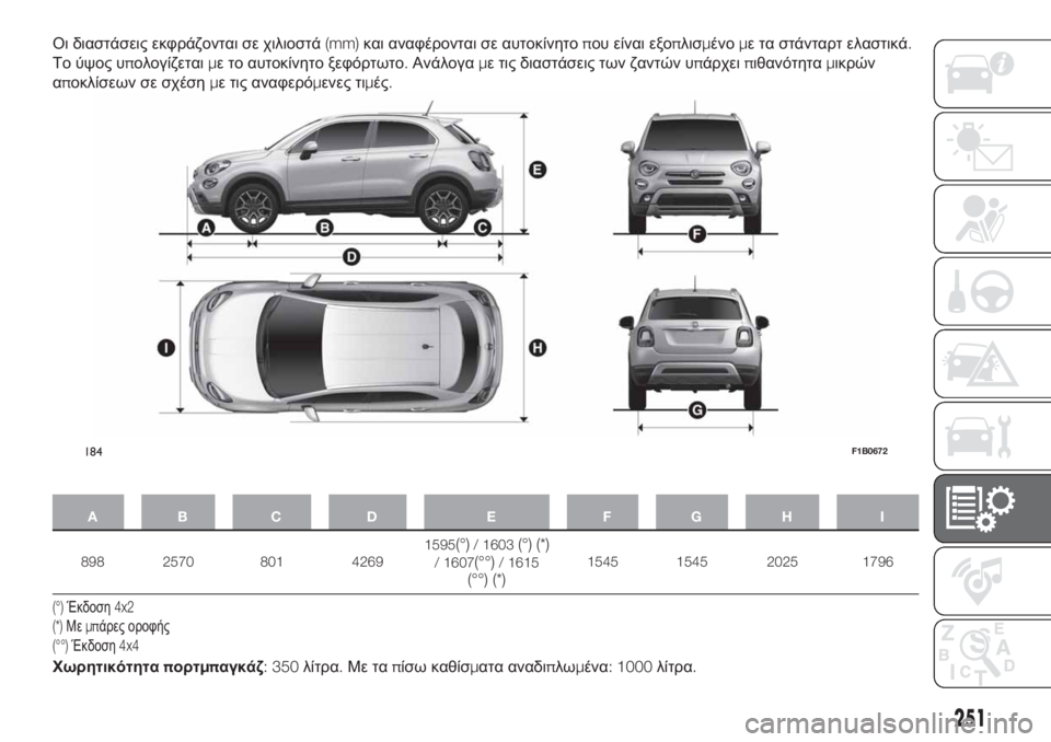 FIAT 500X 2019  ΒΙΒΛΙΟ ΧΡΗΣΗΣ ΚΑΙ ΣΥΝΤΗΡΗΣΗΣ (in Greek) Οι διαστάσεις εκφράζονται σε χιλιοστά(mm)και αναφέρονται σε αυτοκίνητοπου είναι εξοπλισμένομε τα στάνταρτ ελ