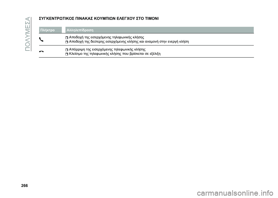 FIAT 500X 2020  ΒΙΒΛΙΟ ΧΡΗΣΗΣ ΚΑΙ ΣΥΝΤΗΡΗΣΗΣ (in Greek) ��9�\�h�n�3�5��I
�`�i�i��P�A�N�C�I�5�R�/�5�E�N�2� �)�E�I��N�� �N�2�P�L�)�E�/�I �C�W�C�A��2�P ��5�2 �5�E�L�2�I�E
�
�)������ ������
���!����
�I���,��� ��� ��	�
���