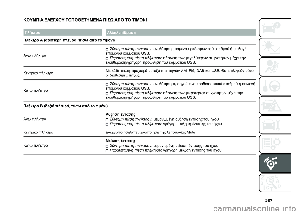 FIAT 500X 2020  ΒΙΒΛΙΟ ΧΡΗΣΗΣ ΚΑΙ ΣΥΝΤΗΡΗΣΗΣ (in Greek) �`�i�k
�N�2�P�L�)�E� �C�W�C�A��2�P �5�2�)�2�V�C�5�7�L�C�I� �)�E��/ ��)�2 �5�2 �5�E�L�2�I�E
�
�)������ ������
���!����
�)������ � �T������
�� ���
���
� ����