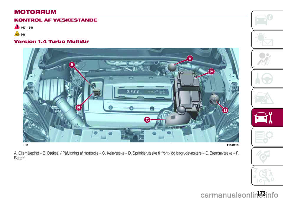 FIAT 500X 2017  Brugs- og vedligeholdelsesvejledning (in Danish) MOTORRUM.
KONTROL AF VÆSKESTANDE
163) 164)
66).
Version 1.4 Turbo MultiAir
A. Oliemålepind – B. Dæksel / Påfyldning af motorolie – C. Kølevæske – D. Sprinklervæske til front- og bagrudeva
