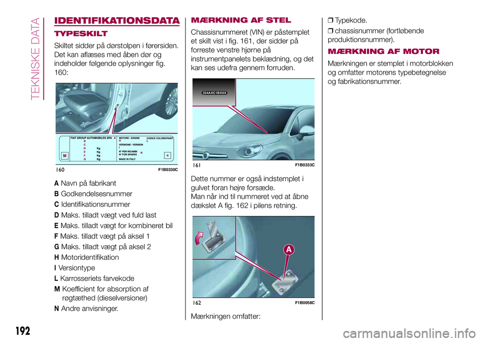 FIAT 500X 2017 Brugs- og vedligeholdelsesvejledning (in Danish) IDENTIFIKATIONSDATA
TYPESKILT
Skiltet sidder på dørstolpen i førersiden.
Det kan aflæses med åben dør og
indeholder følgende oplysninger fig.
160:
ANavn på fabrikant
BGodkendelsesnummer
CIdent FIAT 500X 2017 Brugs- og vedligeholdelsesvejledning (in Danish) IDENTIFIKATIONSDATA
TYPESKILT
Skiltet sidder på dørstolpen i førersiden.
Det kan aflæses med åben dør og
indeholder følgende oplysninger fig.
160:
ANavn på fabrikant
BGodkendelsesnummer
CIdent