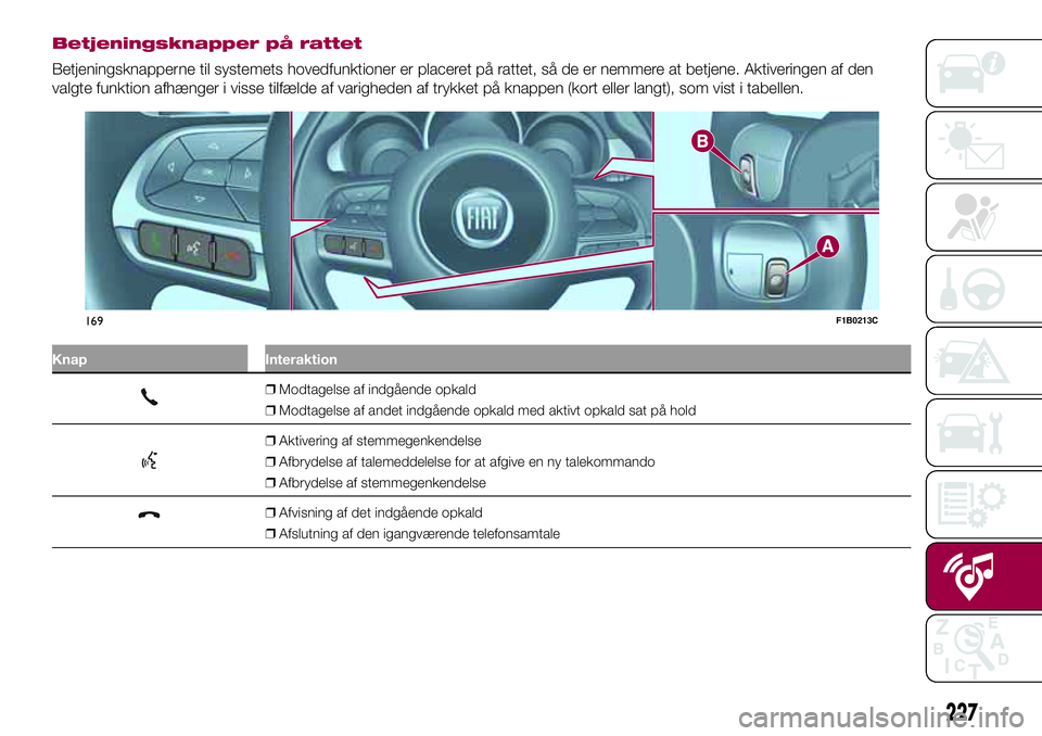 FIAT 500X 2017  Brugs- og vedligeholdelsesvejledning (in Danish) Betjeningsknapper på rattet
Betjeningsknapperne til systemets hovedfunktioner er placeret på rattet, så de er nemmere at betjene. Aktiveringen af den
valgte funktion afhænger i visse tilfælde af 