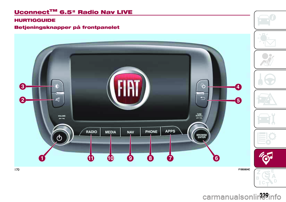 FIAT 500X 2017 Brugs- og vedligeholdelsesvejledning (in Danish) UconnectTM6.5" Radio Nav LIVE.
HURTIGGUIDE
Betjeningsknapper på frontpanelet
170F1B0004C
239 FIAT 500X 2017 Brugs- og vedligeholdelsesvejledning (in Danish) UconnectTM6.5" Radio Nav LIVE.
HURTIGGUIDE
Betjeningsknapper på frontpanelet
170F1B0004C
239
