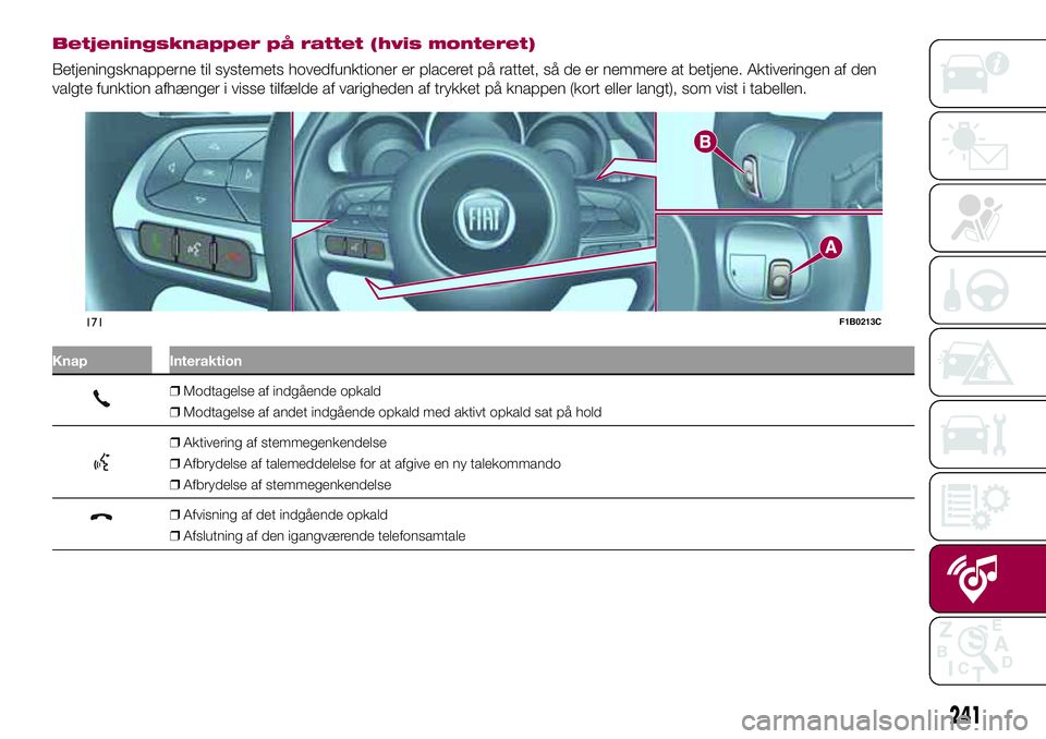 FIAT 500X 2017 Brugs- og vedligeholdelsesvejledning (in Danish) Betjeningsknapper på rattet (hvis monteret)
Betjeningsknapperne til systemets hovedfunktioner er placeret på rattet, så de er nemmere at betjene. Aktiveringen af den
valgte funktion afhænger i vis FIAT 500X 2017 Brugs- og vedligeholdelsesvejledning (in Danish) Betjeningsknapper på rattet (hvis monteret)
Betjeningsknapperne til systemets hovedfunktioner er placeret på rattet, så de er nemmere at betjene. Aktiveringen af den
valgte funktion afhænger i vis