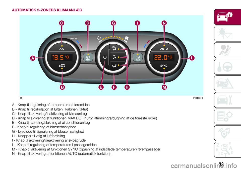 FIAT 500X 2017  Brugs- og vedligeholdelsesvejledning (in Danish) AUTOMATISK 2-ZONERS KLIMAANLÆG
A - Knap til regulering af temperaturen i førersiden
B - Knap til recirkulation af luften i kabinen (til/fra)
C - Knap til aktivering/inaktivering af klimaanlæg
D - K