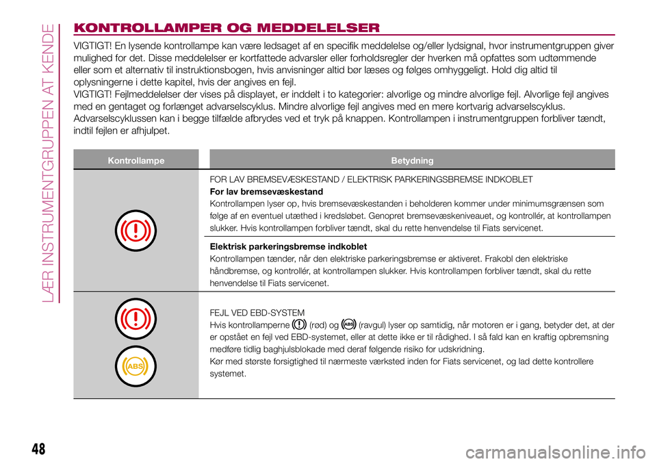 FIAT 500X 2017  Brugs- og vedligeholdelsesvejledning (in Danish) KONTROLLAMPER OG MEDDELELSER
VIGTIGT! En lysende kontrollampe kan være ledsaget af en specifik meddelelse og/eller lydsignal, hvor instrumentgruppen giver
mulighed for det. Disse meddelelser er kortf