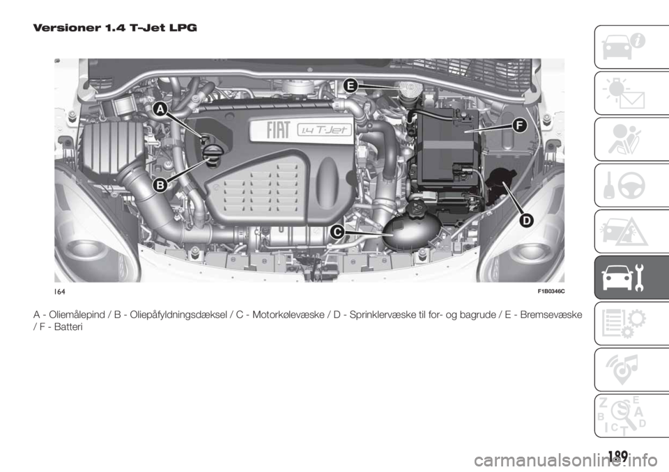 FIAT 500X 2018  Brugs- og vedligeholdelsesvejledning (in Danish) Versioner 1.4 T–Jet LPG
A - Oliemålepind/B-Oliepåfyldningsdæksel/C-Motorkølevæske/D-Sprinklervæske til for- og bagrude / E - Bremsevæske
/ F - Batteri
164F1B0346C
189 