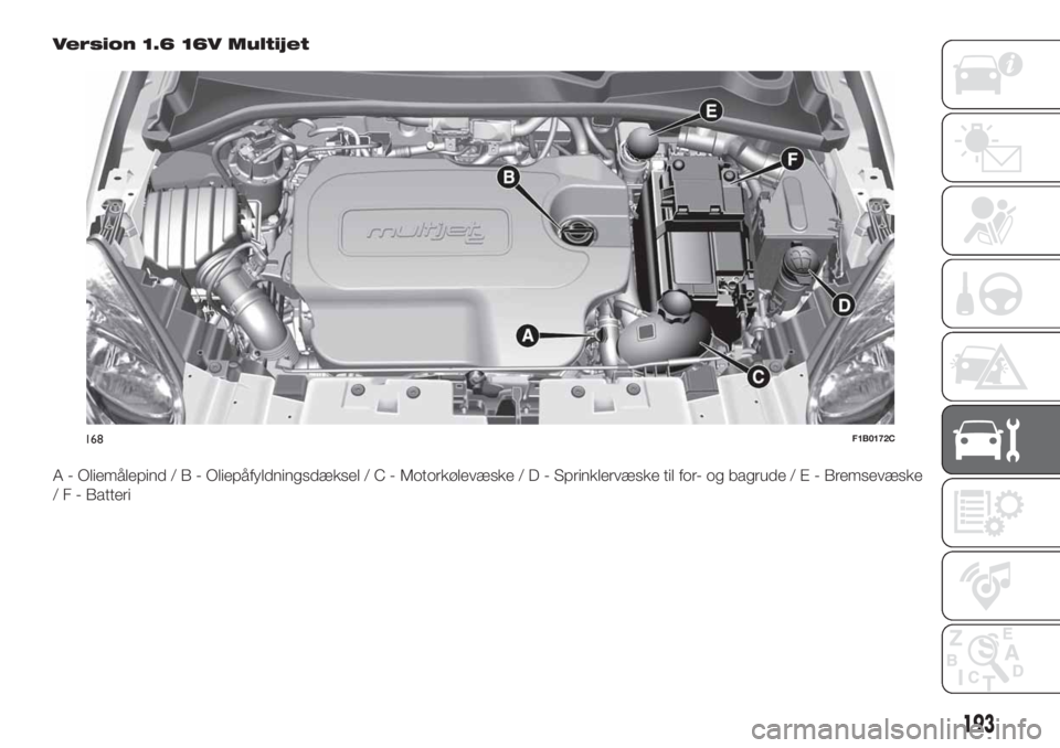 FIAT 500X 2018  Brugs- og vedligeholdelsesvejledning (in Danish) Version 1.6 16V Multijet
A - Oliemålepind/B-Oliepåfyldningsdæksel/C-Motorkølevæske/D-Sprinklervæske til for- og bagrude / E - Bremsevæske
/ F - Batteri
168F1B0172C
193 