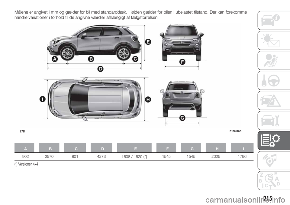 FIAT 500X 2018  Brugs- og vedligeholdelsesvejledning (in Danish) Målene er angivet i mm og gælder for bil med standarddæk. Højden gælder for bilen i ubelastet tilstand. Der kan forekomme
mindre variationer i forhold til de angivne værdier afhængigt af fælgs
