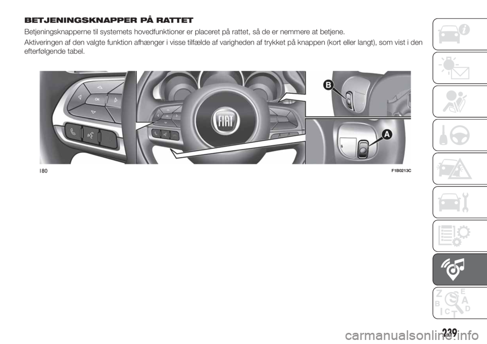 FIAT 500X 2018 Brugs- og vedligeholdelsesvejledning (in Danish) BETJENINGSKNAPPER PÅ RATTET
Betjeningsknapperne til systemets hovedfunktioner er placeret på rattet, så de er nemmere at betjene.
Aktiveringen af den valgte funktion afhænger i visse tilfælde af FIAT 500X 2018 Brugs- og vedligeholdelsesvejledning (in Danish) BETJENINGSKNAPPER PÅ RATTET
Betjeningsknapperne til systemets hovedfunktioner er placeret på rattet, så de er nemmere at betjene.
Aktiveringen af den valgte funktion afhænger i visse tilfælde af