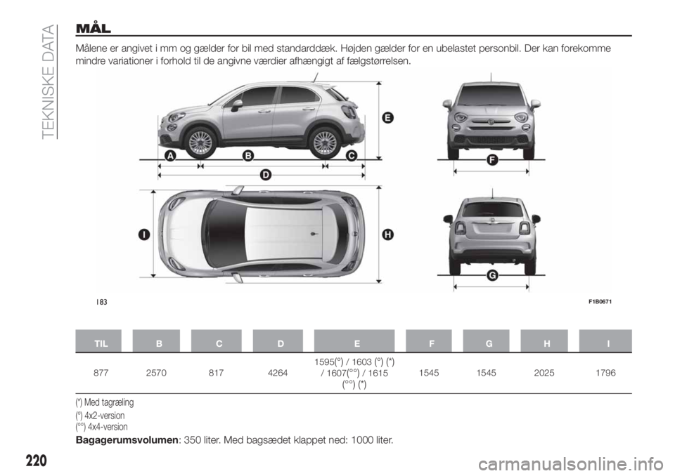 FIAT 500X 2019  Brugs- og vedligeholdelsesvejledning (in Danish) MÅL
Målene er angivet i mm og gælder for bil med standarddæk. Højden gælder for en ubelastet personbil. Der kan forekomme
mindre variationer i forhold til de angivne værdier afhængigt af fælg