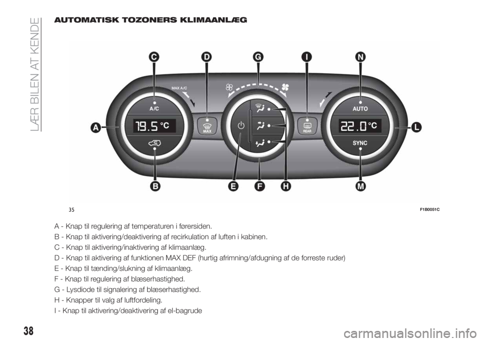 FIAT 500X 2019 Brugs- og vedligeholdelsesvejledning (in Danish) AUTOMATISK TOZONERS KLIMAANLÆG
A - Knap til regulering af temperaturen i førersiden.
B - Knap til aktivering/deaktivering af recirkulation af luften i kabinen.
C - Knap til aktivering/inaktivering a FIAT 500X 2019 Brugs- og vedligeholdelsesvejledning (in Danish) AUTOMATISK TOZONERS KLIMAANLÆG
A - Knap til regulering af temperaturen i førersiden.
B - Knap til aktivering/deaktivering af recirkulation af luften i kabinen.
C - Knap til aktivering/inaktivering a
