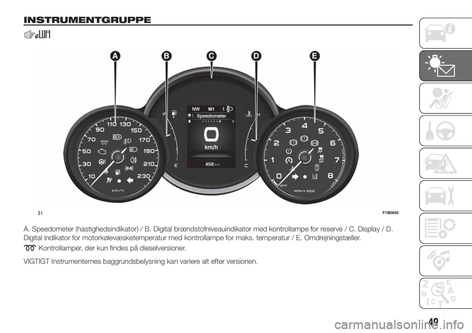 FIAT 500X 2019 Brugs- og vedligeholdelsesvejledning (in Danish) INSTRUMENTGRUPPE
A. Speedometer (hastighedsindikator) / B. Digital brændstofniveauindikator med kontrollampe for reserve / C. Display / D.
Digital indikator for motorkølevæsketemperatur med kontrol FIAT 500X 2019 Brugs- og vedligeholdelsesvejledning (in Danish) INSTRUMENTGRUPPE
A. Speedometer (hastighedsindikator) / B. Digital brændstofniveauindikator med kontrollampe for reserve / C. Display / D.
Digital indikator for motorkølevæsketemperatur med kontrol