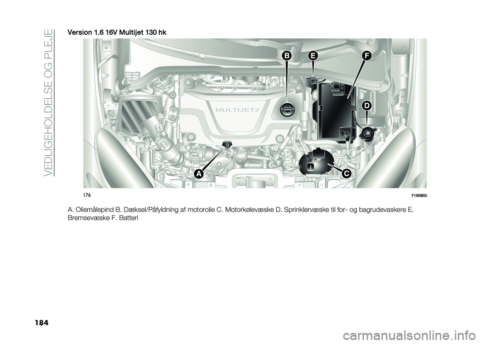 FIAT 500X 2021  Brugs- og vedligeholdelsesvejledning (in Danish) ���%��?�$�(�%��/�?��%�?�"�%��/�(��3�?�%�F�%
����7�� ���� �A��G �A�G�7 �6�����# �� �A�@� ��
���
��A�*��E��
�5� �/��������#��� �1� ��!��
���;�3�����