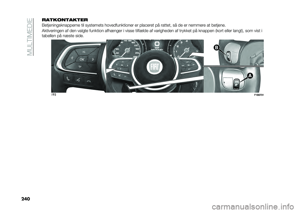 FIAT 500X 2021  Brugs- og vedligeholdelsesvejledning (in Danish) ��6�:�?�<�$�6�%��$�%
������	����	���	��
�1��������
�
����#�#���� ��� �
��
������
 ��	����������	��� �� �#���&���� �#� ������� �
� ��