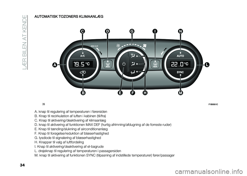 FIAT 500X 2021  Brugs- og vedligeholdelsesvejledning (in Danish) ��?�>�7��1�$�?�%�,��5�<��=�%�,��%
����C�/�%�6��/��(� �/�%�I�%�-��+�( � �3��6���-�3�, �4
�
��
��A�*����A�&
�5� ����# ��� ���
�������
 �� ����#��������