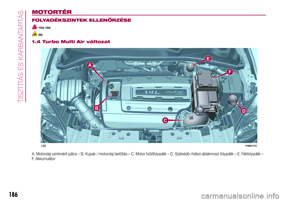 FIAT 500X 2017  Kezelési és karbantartási útmutató (in Hungarian) MOTORTÉR.
FOLYADÉKSZINTEK ELLENŐRZÉSE
163) 164)
66).
1.4 Turbo Multi Air változat
A. Motorolaj szintmérő pálca – B. Kupak / motorolaj betöltés – C. Motor hűtőfolyadék – D. Szélvéd