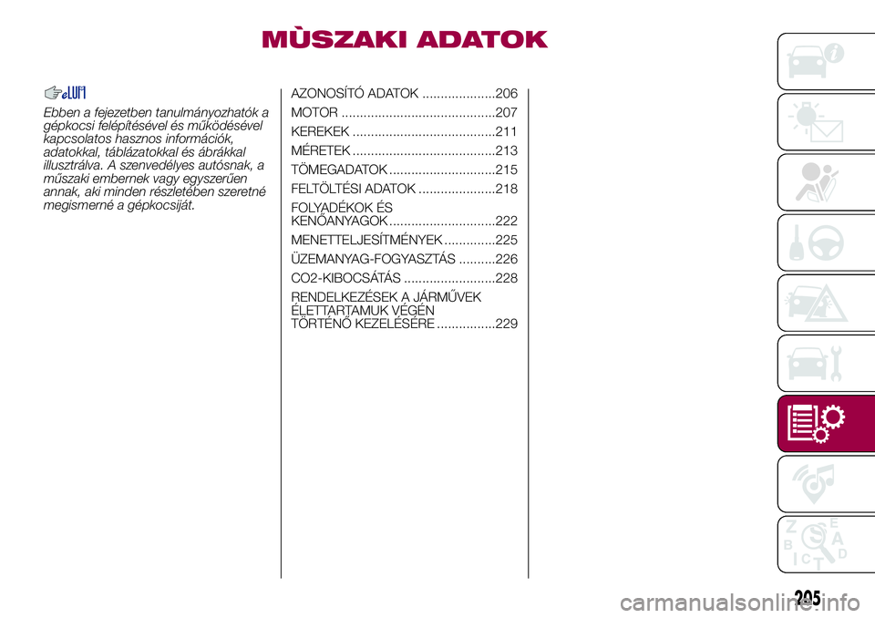FIAT 500X 2017 Kezelési és karbantartási útmutató (in Hungarian) MÙSZAKI ADATOK
Ebben a fejezetben tanulmányozhatók a
gépkocsi felépítésével és működésével
kapcsolatos hasznos információk,
adatokkal, táblázatokkal és ábrákkal
illusztrálva. A sz FIAT 500X 2017 Kezelési és karbantartási útmutató (in Hungarian) MÙSZAKI ADATOK
Ebben a fejezetben tanulmányozhatók a
gépkocsi felépítésével és működésével
kapcsolatos hasznos információk,
adatokkal, táblázatokkal és ábrákkal
illusztrálva. A sz