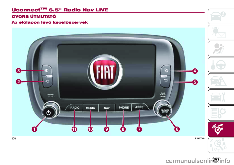 FIAT 500X 2017  Kezelési és karbantartási útmutató (in Hungarian) UconnectTM6.5" Radio Nav LIVE.
GYORS ÚTMUTATÓ
Az előlapon lévő kezelőszervek
170F1B0004C
257 
