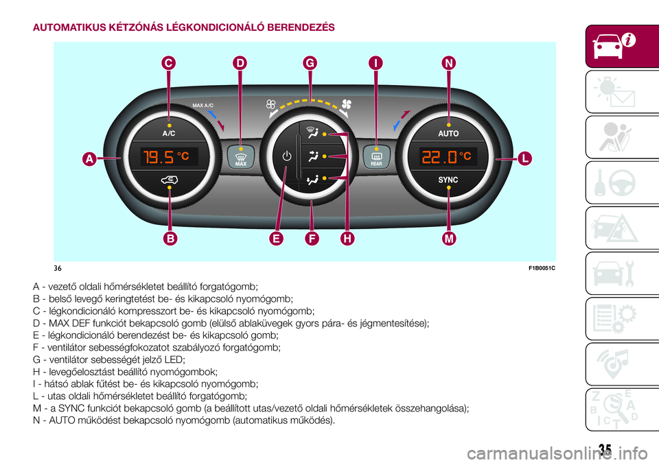 FIAT 500X 2017  Kezelési és karbantartási útmutató (in Hungarian) AUTOMATIKUS KÉTZÓNÁS LÉGKONDICIONÁLÓ BERENDEZÉS
A - vezető oldali hőmérsékletet beállító forgatógomb;
B - belső levegő keringtetést be- és kikapcsoló nyomógomb;
C - légkondicion