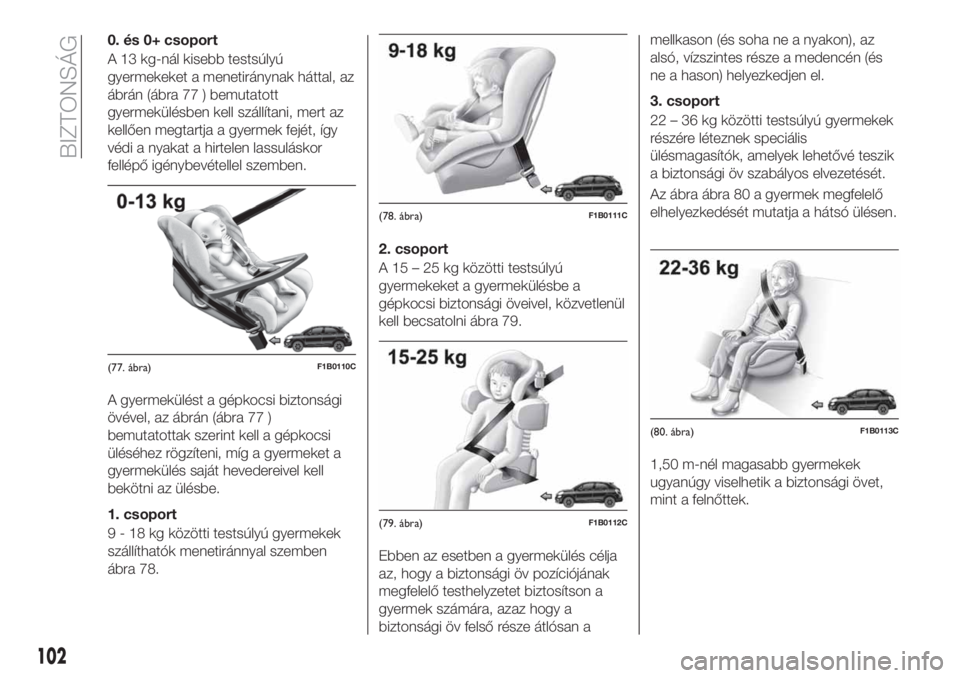 FIAT 500X 2018 Kezelési és karbantartási útmutató (in Hungarian) 0. és 0+ csoport
A 13 kg-nál kisebb testsúlyú
gyermekeket a menetiránynak háttal, az
ábrán (ábra 77 ) bemutatott
gyermekülésben kell szállítani, mert az
kellően megtartja a gyermek fejé FIAT 500X 2018 Kezelési és karbantartási útmutató (in Hungarian) 0. és 0+ csoport
A 13 kg-nál kisebb testsúlyú
gyermekeket a menetiránynak háttal, az
ábrán (ábra 77 ) bemutatott
gyermekülésben kell szállítani, mert az
kellően megtartja a gyermek fejé