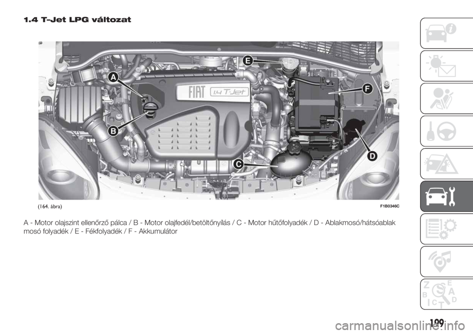 FIAT 500X 2018 Kezelési és karbantartási útmutató (in Hungarian) 1.4 T–Jet LPG változat
A - Motor olajszint ellenőrző pálca/B-Motor olajfedél/betöltőnyílás/C-Motor hűtőfolyadék/D-Ablakmosó/hátsóablak
mosó folyadék/E-Fékfolyadék/F-Akkumulátor
( FIAT 500X 2018 Kezelési és karbantartási útmutató (in Hungarian) 1.4 T–Jet LPG változat
A - Motor olajszint ellenőrző pálca/B-Motor olajfedél/betöltőnyílás/C-Motor hűtőfolyadék/D-Ablakmosó/hátsóablak
mosó folyadék/E-Fékfolyadék/F-Akkumulátor
(