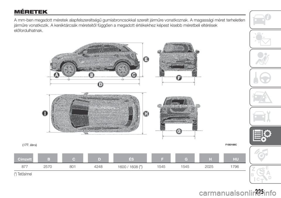 FIAT 500X 2018  Kezelési és karbantartási útmutató (in Hungarian) MÉRETEK
A mm-ben megadott méretek alapfelszereltségű gumiabroncsokkal szerelt járműre vonatkoznak. A magassági méret terheletlen
járműre vonatkozik. A keréktárcsák méreteitől függően 